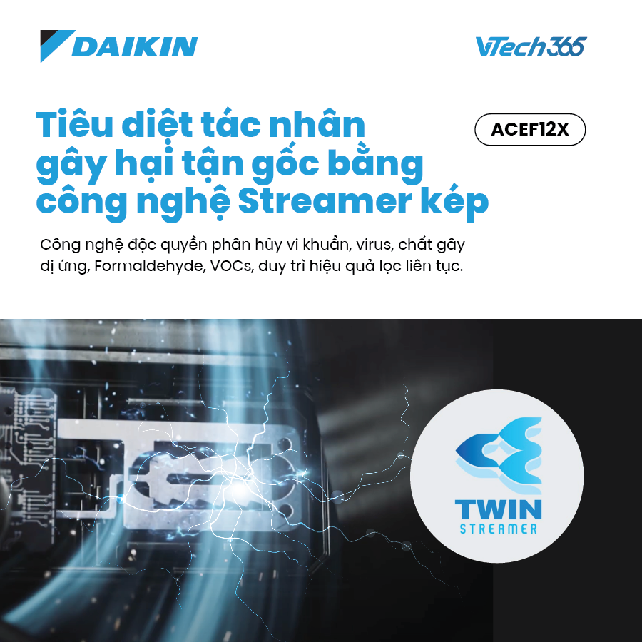 Daikin KV-04